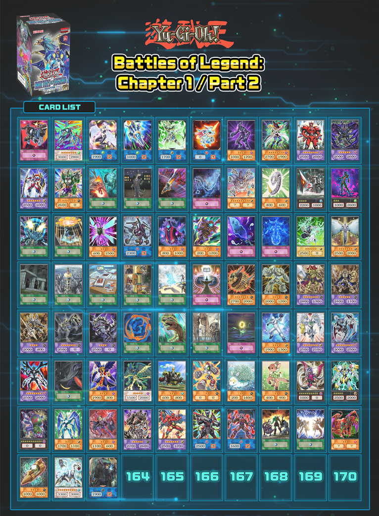 yugioh season 1 card list Yu-Gi-Oh! episode listing (season 1) | Yu-Gi-Oh! Wiki also their effects on the field and their activated effects are negated. Battles of Legend: Chapter 1