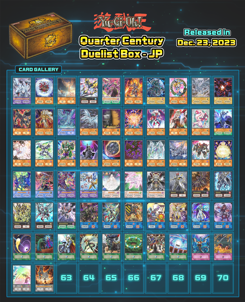 Quarter Century Duelist Box by daspdiego on DeviantArt Quarter Century Duelist Box by daspdiego on DeviantArt