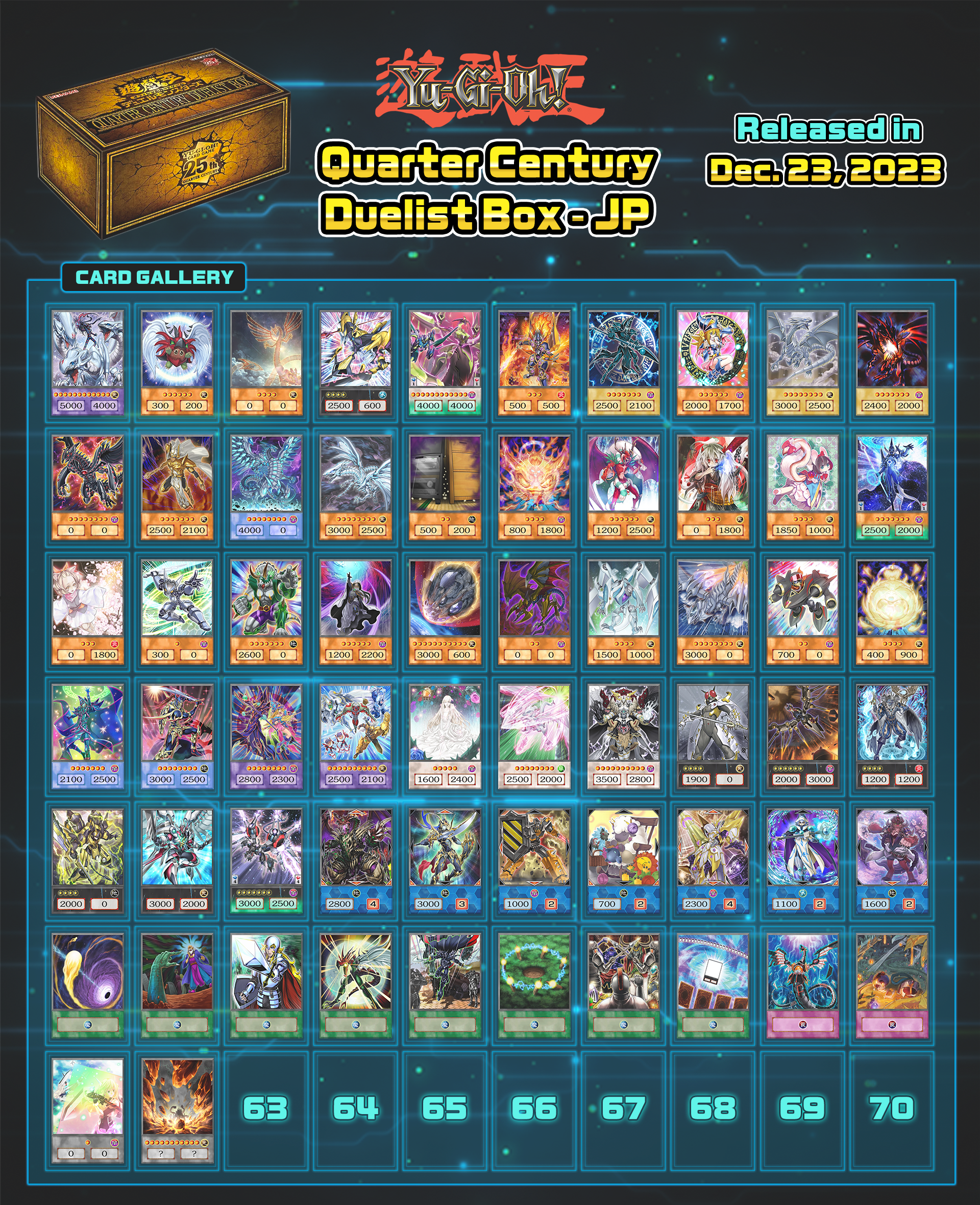 Quarter Century Duelist Box by daspdiego on DeviantArt Quarter Century Duelist Box by daspdiego on DeviantArt