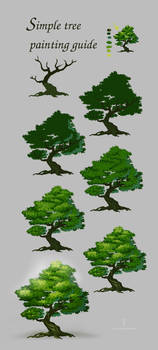A tree/foliage painting guide