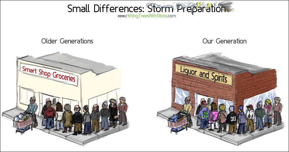 Small Differences Storm Prep