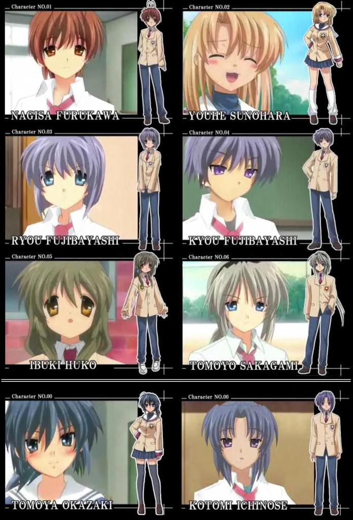 Characters of Clannad, Clannad Wiki