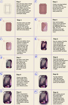 Gemstone Tutorial