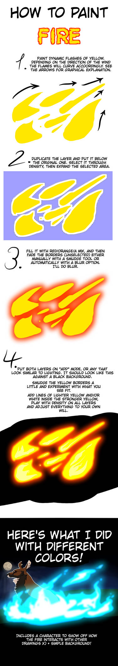 How to paint FIRE !! - TUTORIAL by ValentinaTheWolf on DeviantArt