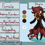 PKMNCC - Shyra