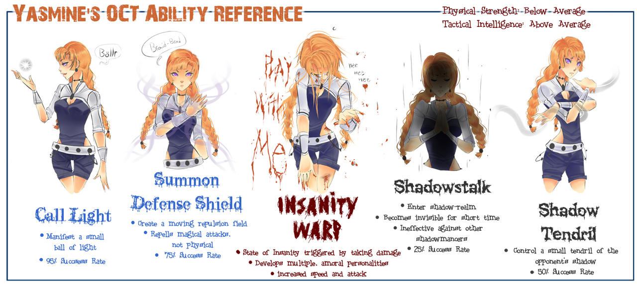 :OW: Yasmine's (pitiful) OCT Ability Reference by Nika-tan