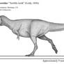 Deinodon horridus: The first tyrant