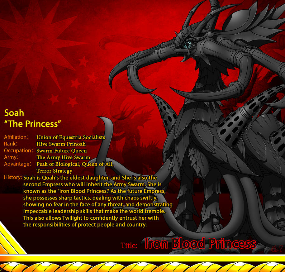 Soah - The Eldest Daughter of Qoah by QuestionMarkDragon on DeviantArt