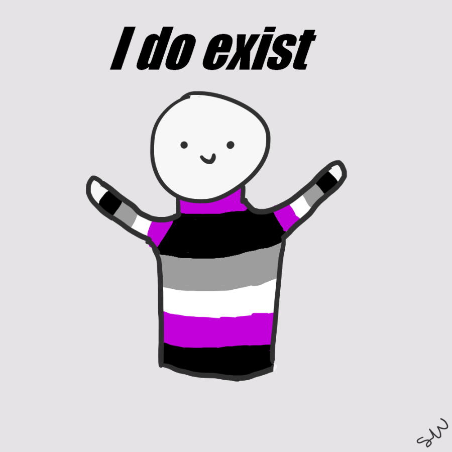 I Do Exist - Asexual Tribute