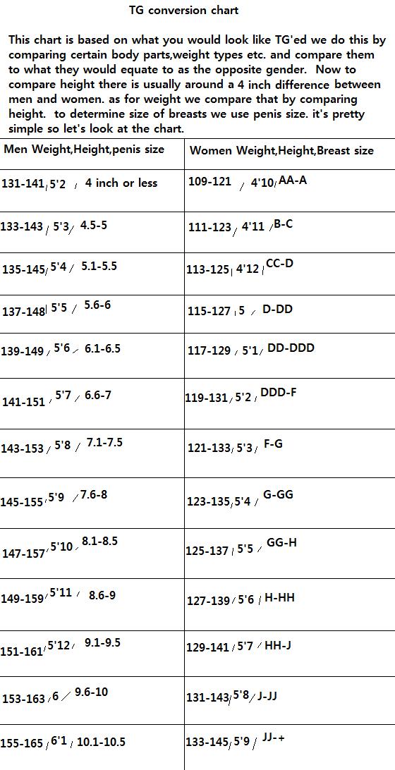 TG size chart