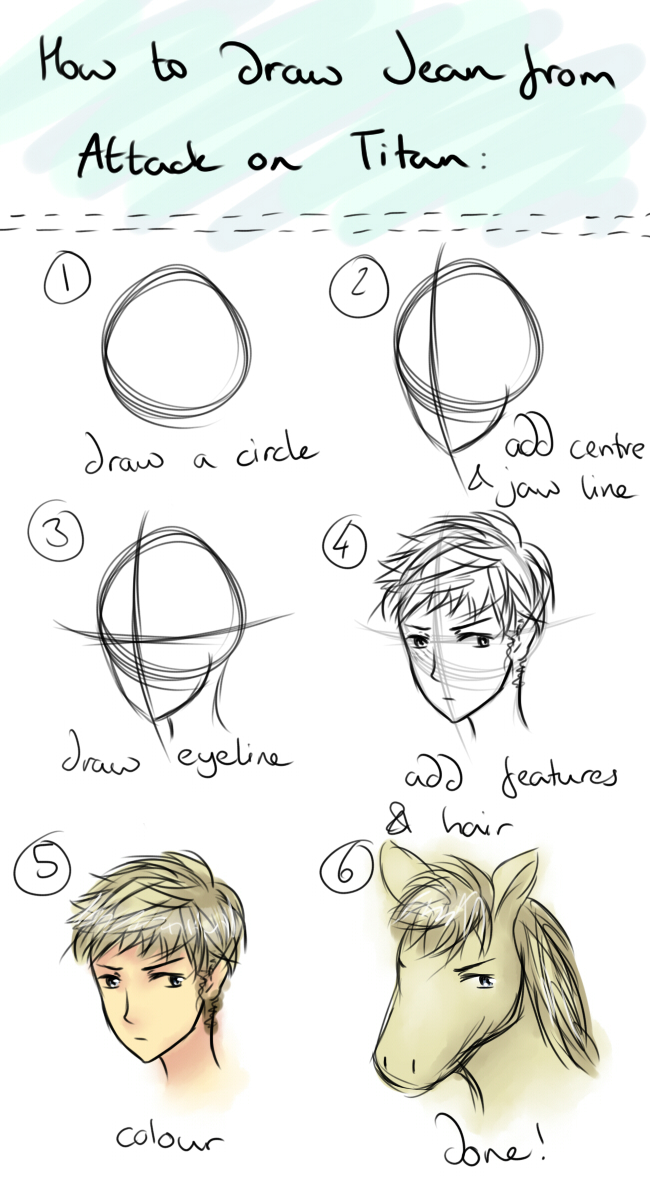 How To Draw Jean (from SnK)