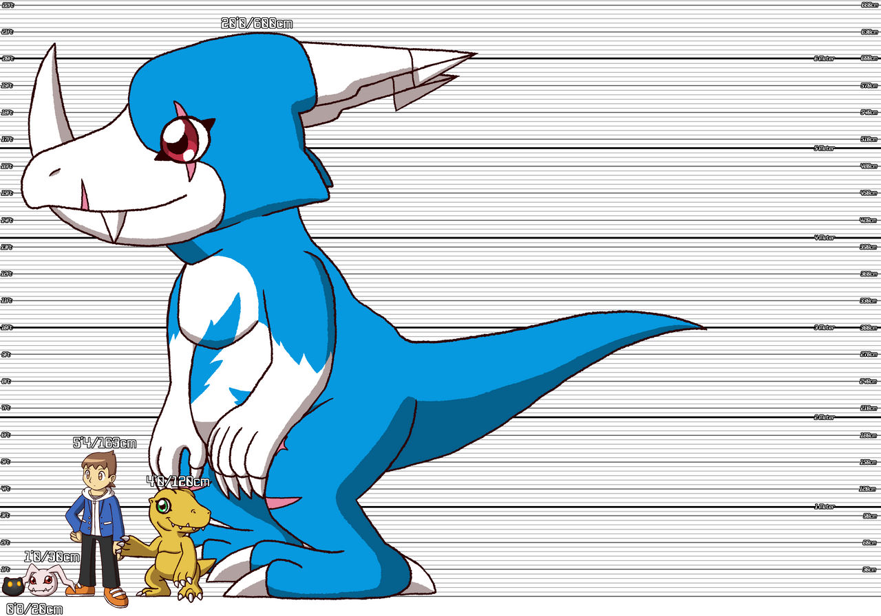 Digimon Arcana Size Chart by Whirlboom94 on DeviantArt