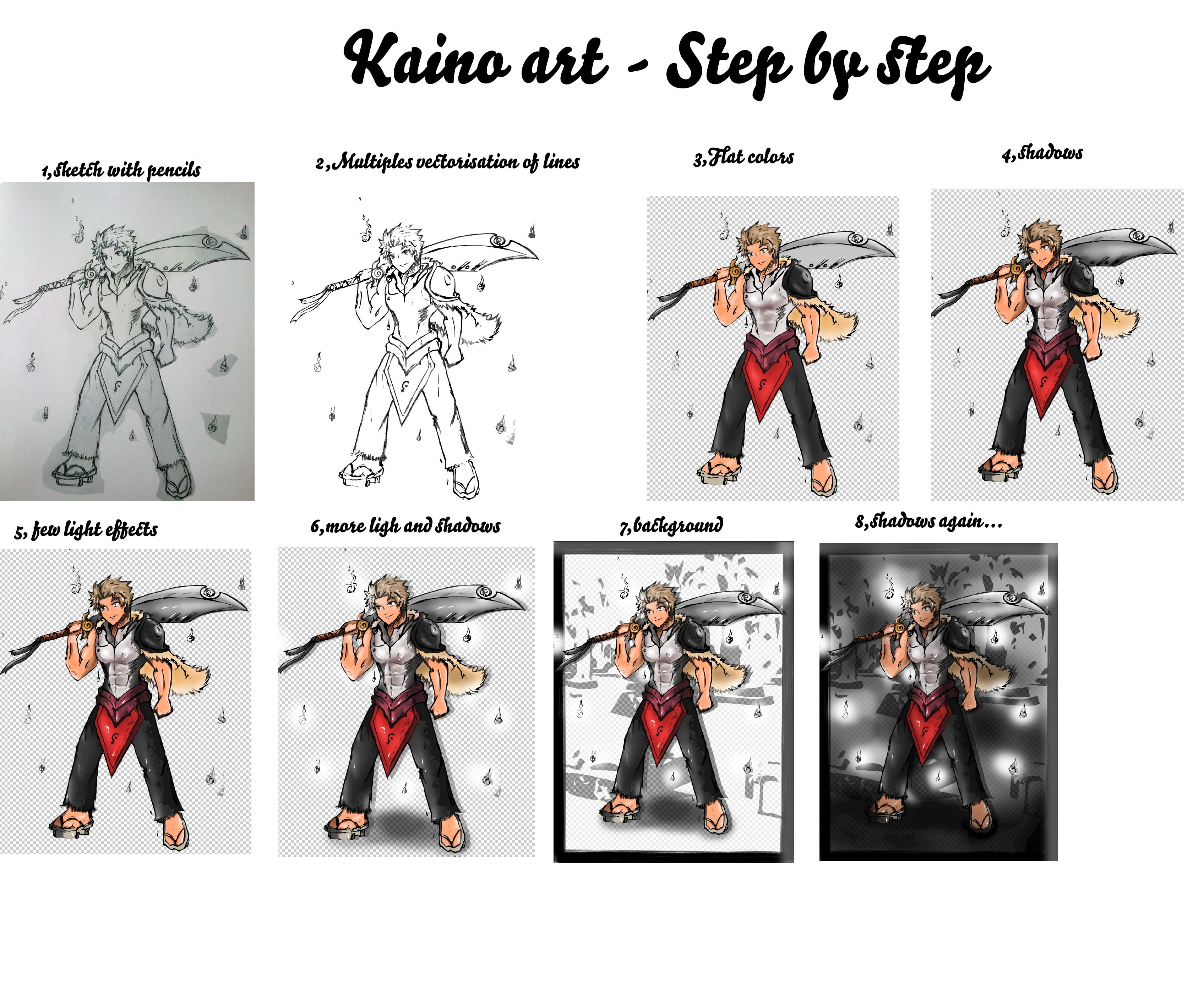 Kainoa Warrior-Step by step