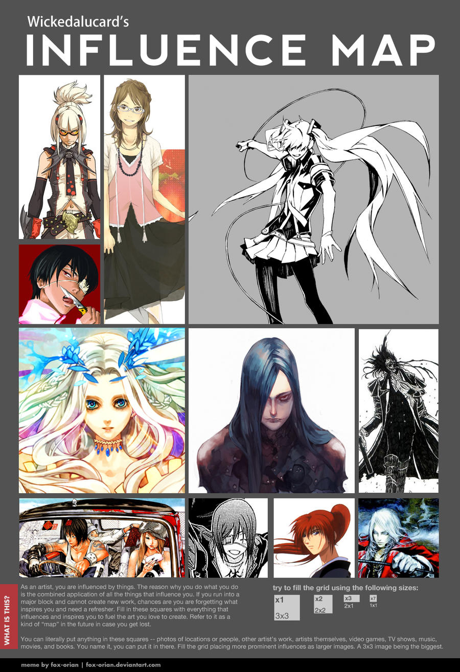 Influence Map meme