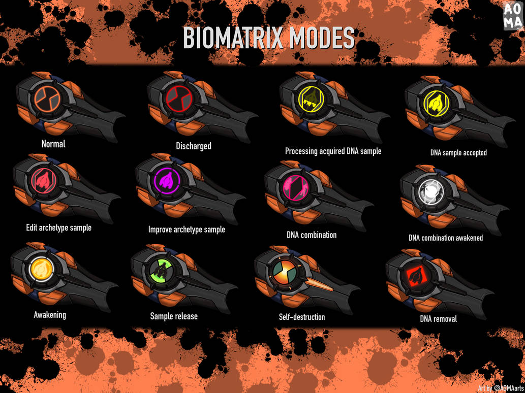 Biomatrix Modes by ChuckleNath on DeviantArt