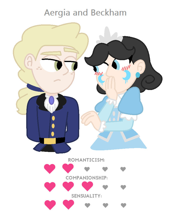 Aergia and Beckham by LoyaltyGoddess6295 on DeviantArt