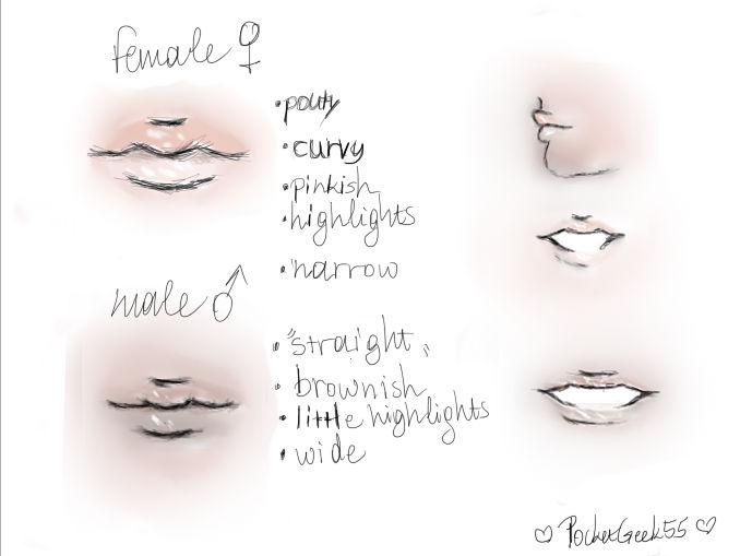 Trinity Ele Lips Tutorial Lips Tutorial by PocketGeek55 on DeviantArt