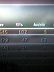 Kills in COD4