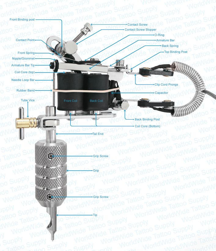 Tattoo Machine Diagram by hanzlore on DeviantArt Tattoo Machine Diagram by hanzlore on DeviantArt