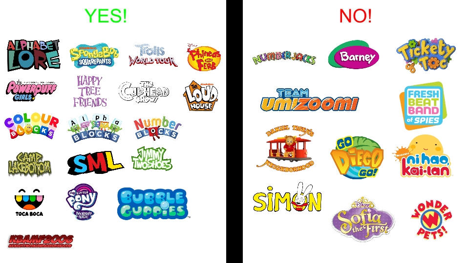 My yes and no show list 2 by JoannaTurner on DeviantArt