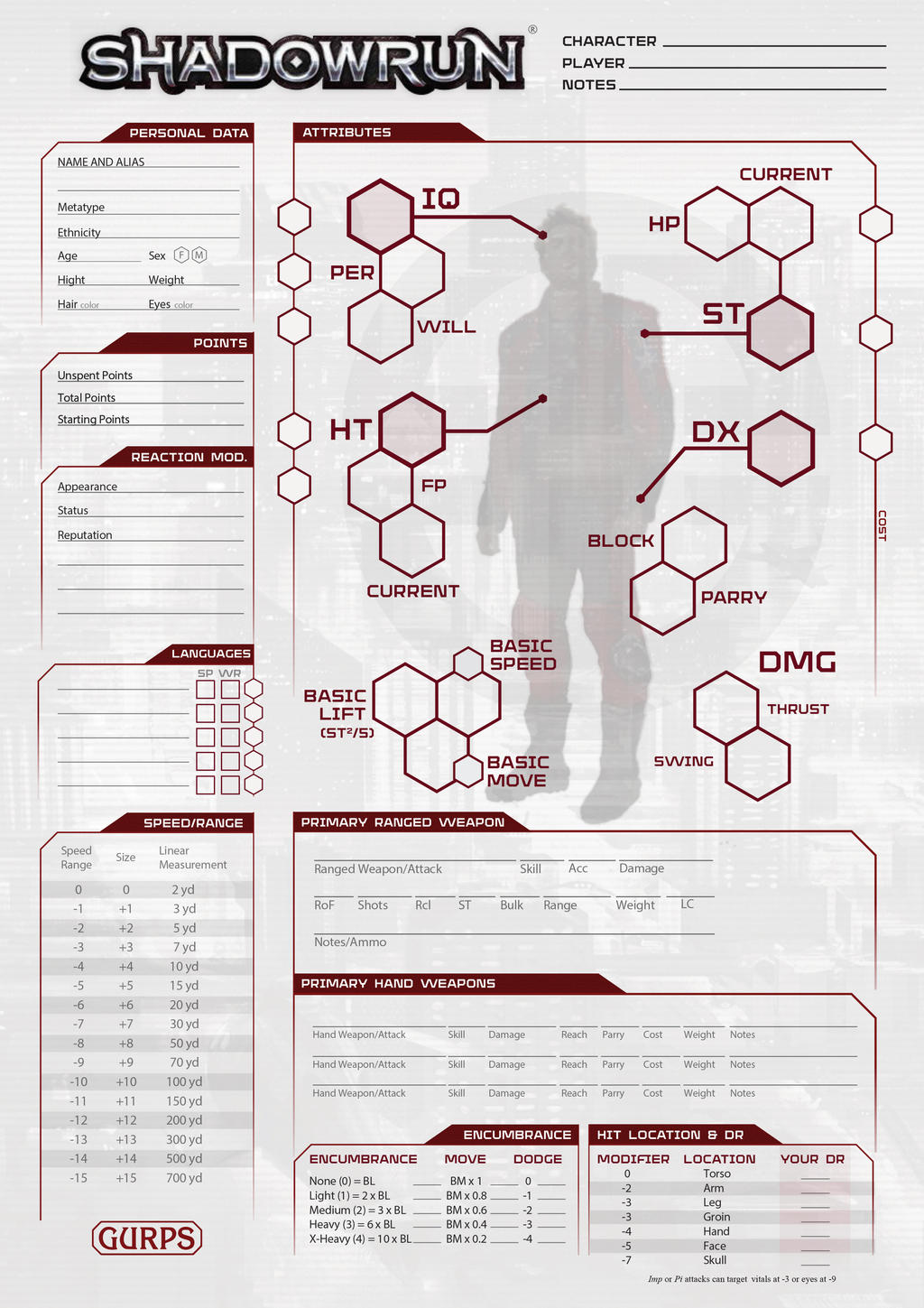 Shadowrun 6e cheat sheet