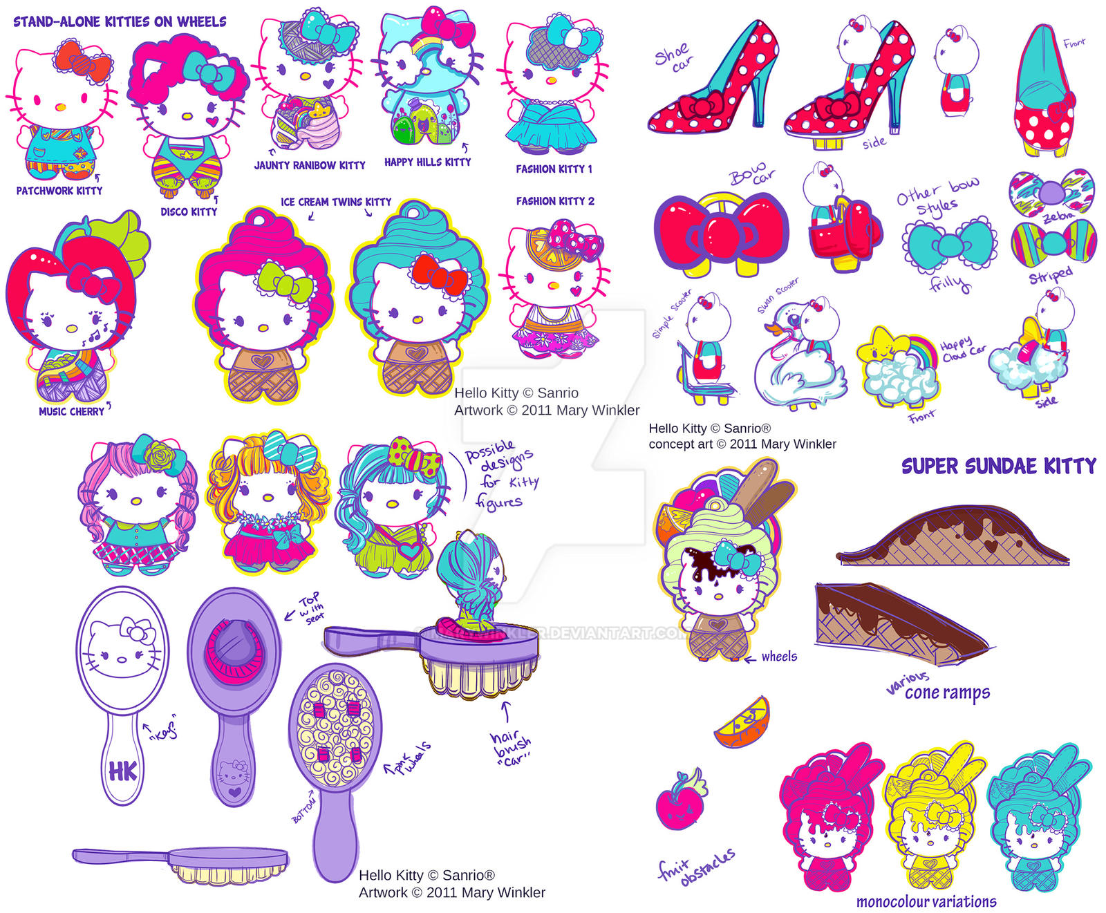 Concept Art: Hello Kitty Car Toys by marywinkler on DeviantArt