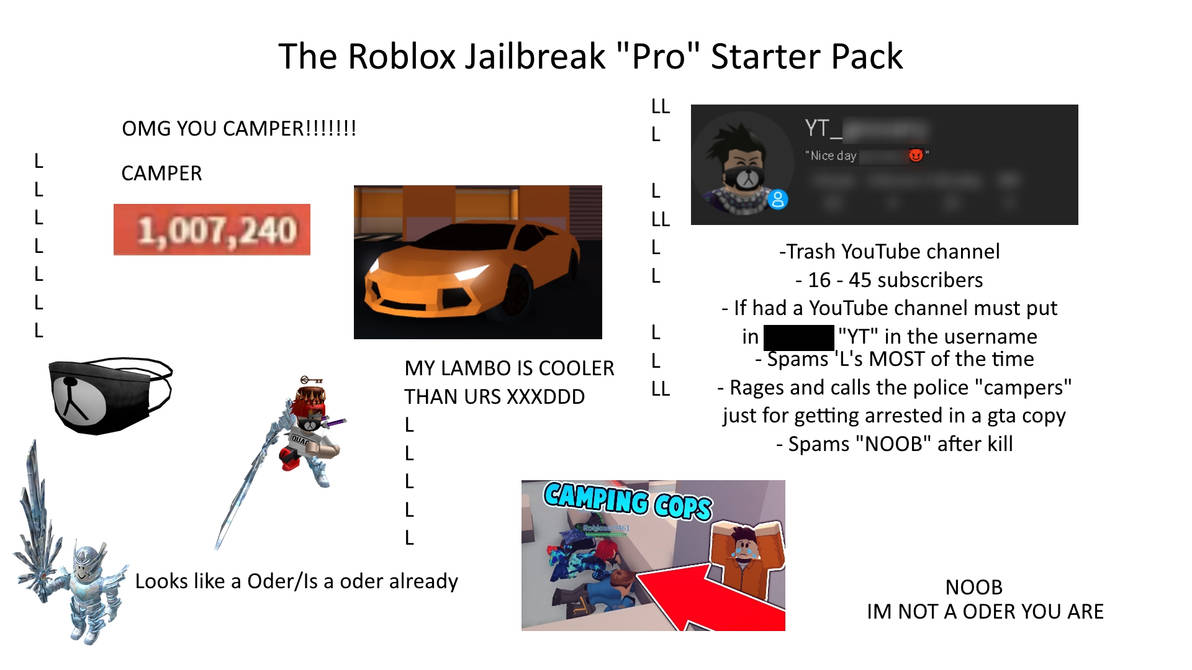 The Roblox Jailbreak Pro Starter Pack By Thefoxgamer03 On Deviantart - youtube roblox jailbreak my username this