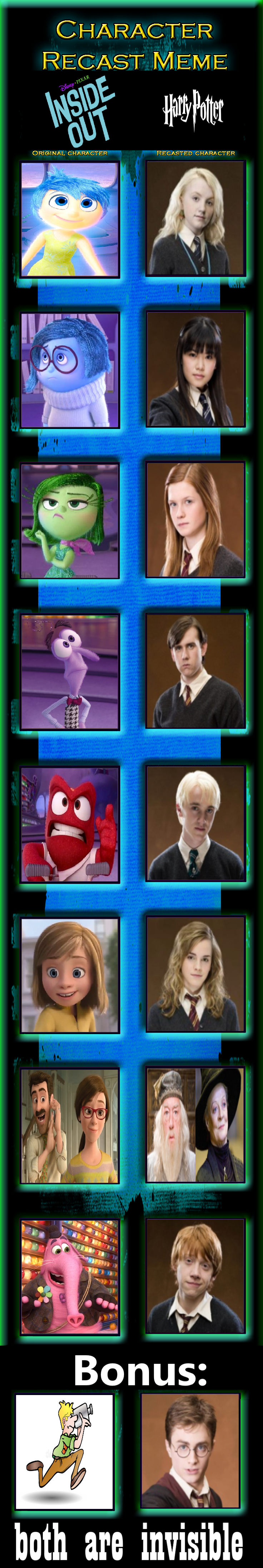 Harry Potter character meme: Draco by TheodorePertea on DeviantArt