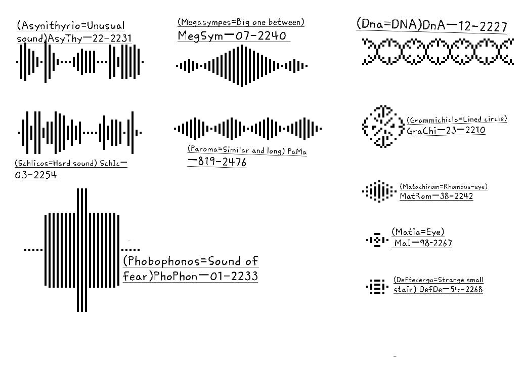 Phonofauna: Sound-based life