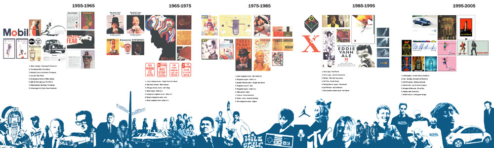 moma brochure