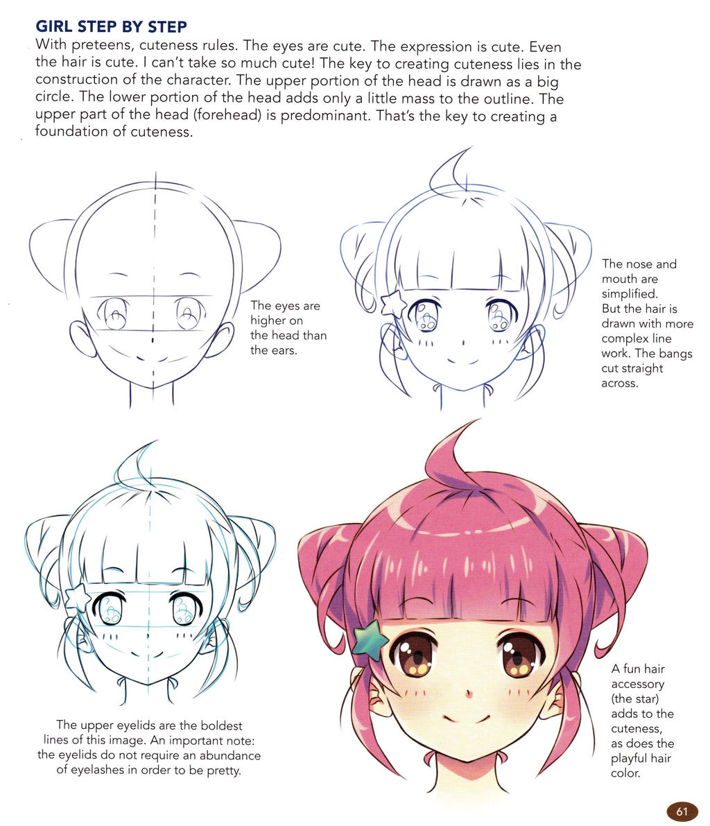 How To Draw Anime For Kids, Step by Step, Drawing Guide, by Jedec