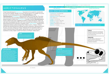 Elatides Elatides infographic by Tomozaurus on DeviantArt