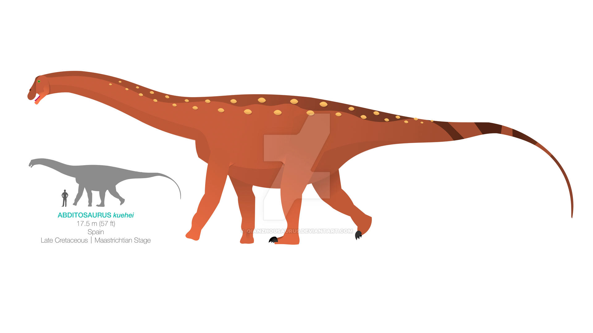 Abditosaurus kuehnei by Qianzhousaurus on DeviantArt