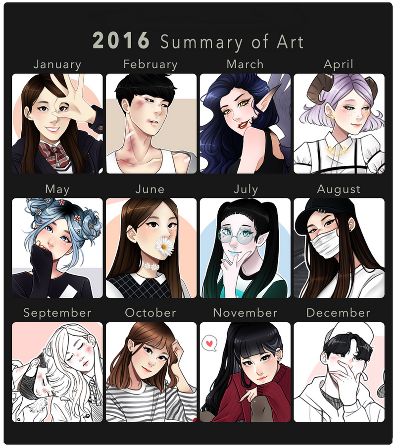 2016 Summary of Art