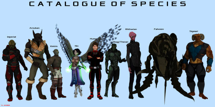 Major Sentient Species Visual Guide