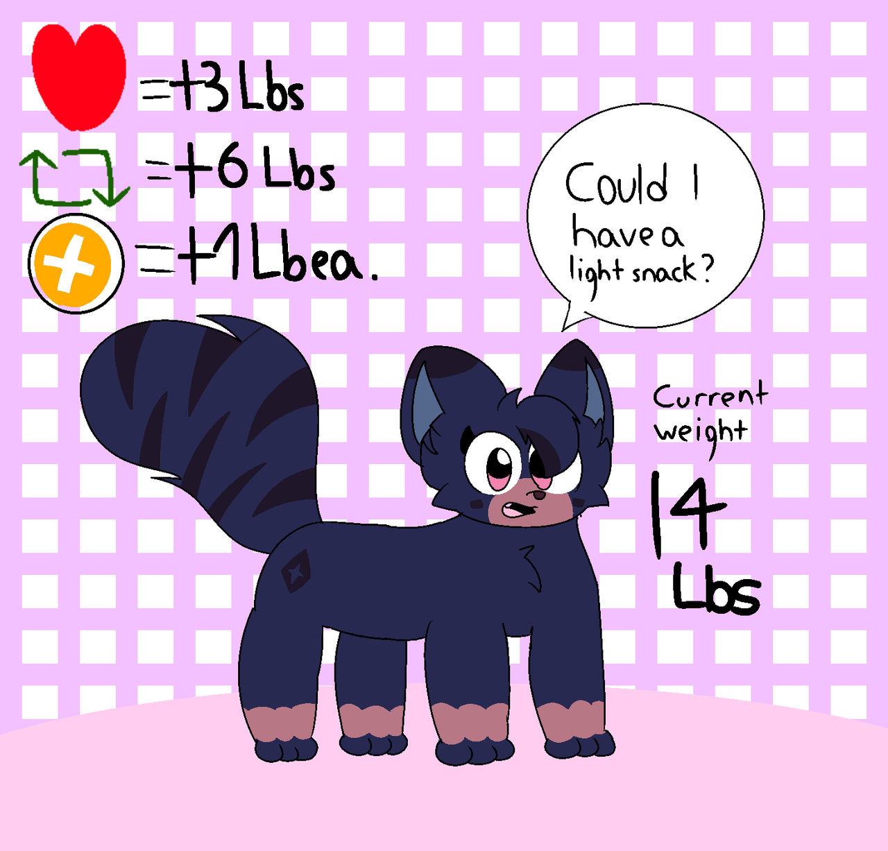 Robinwolfo Lumin Weight Gain Drive! (READ DESC) by RobinWolfo on DeviantArt