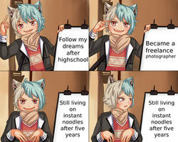 Isao's Life As a Starving Artist