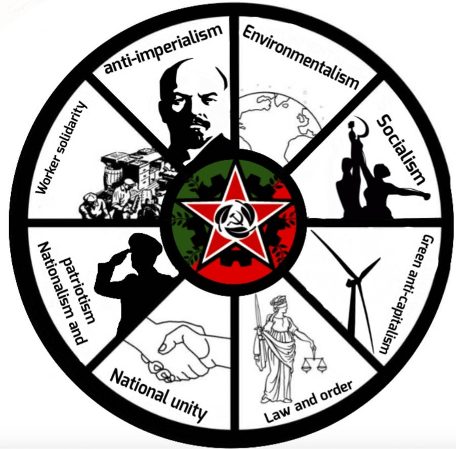 Eco NAZBOL by nazboljucheist on DeviantArt