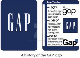 Gaplogohistory