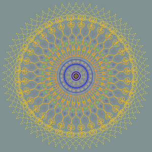 Spirality drawing