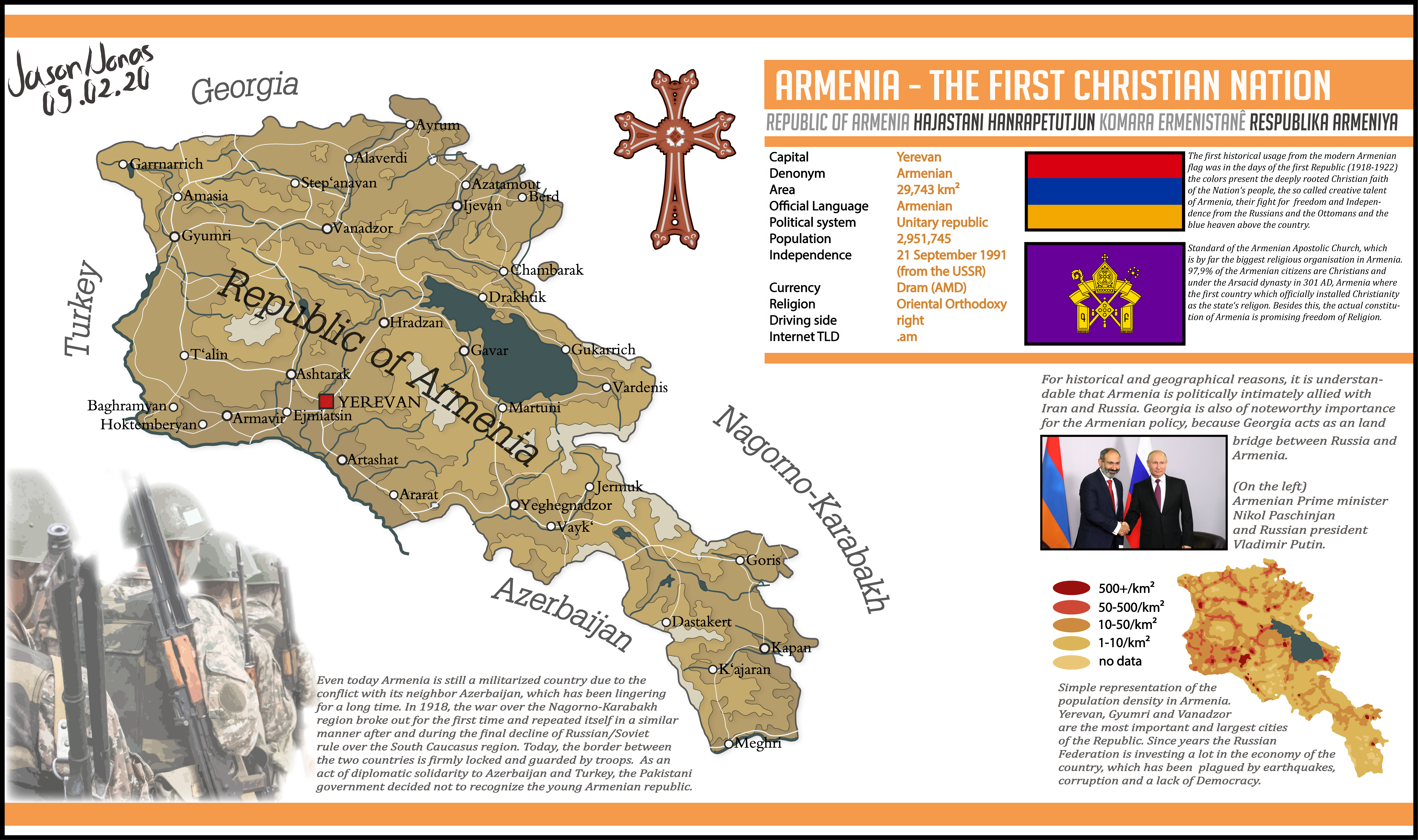 Armenia - The first Christian nation