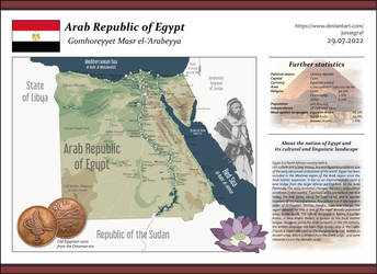 Arab Republic of Egypt