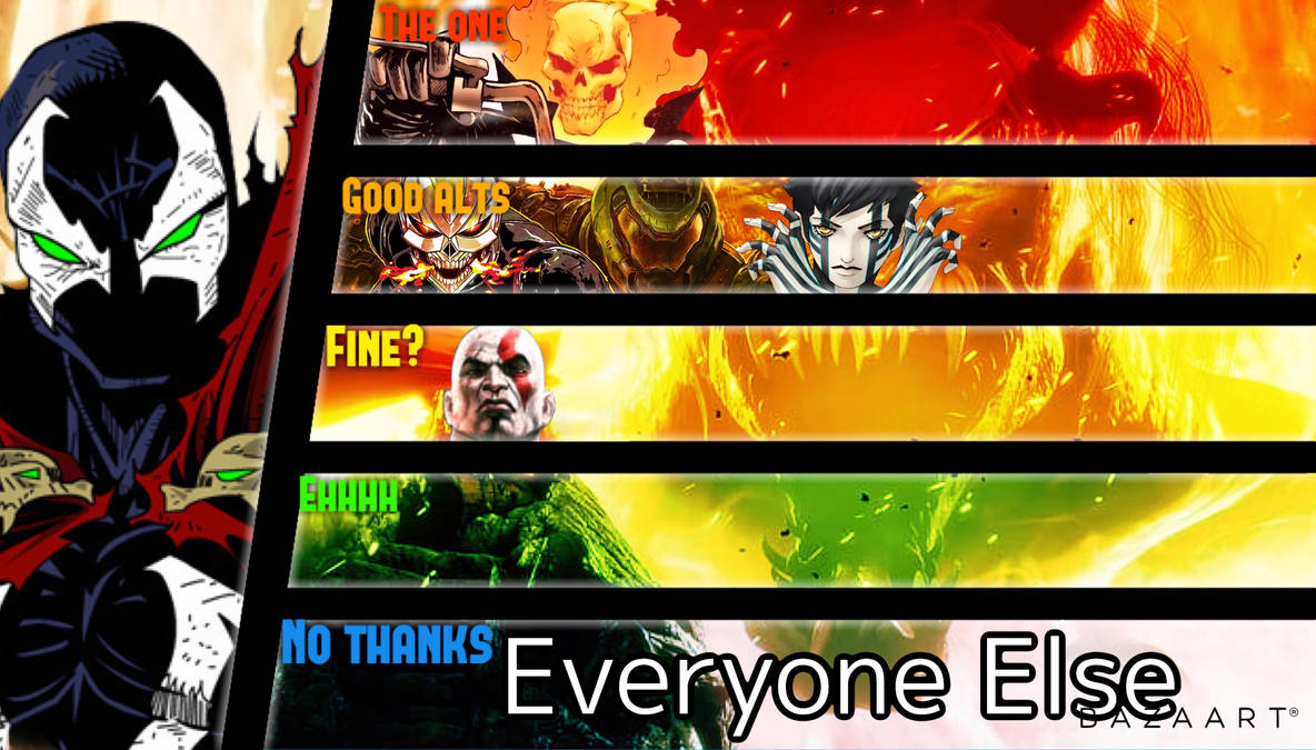 Spawn Matchups Tier List by JustanOtaku18 on DeviantArt