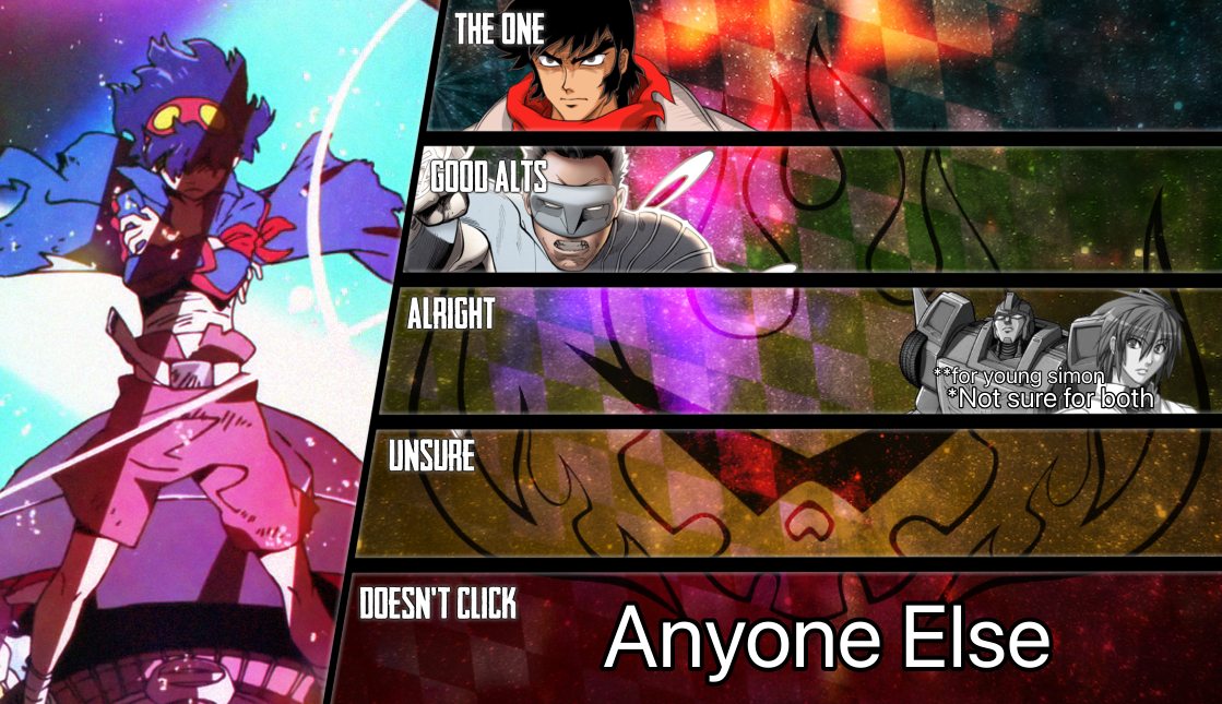 Simon Matchups tier list (Simplified) by Ahmad2345Light on DeviantArt