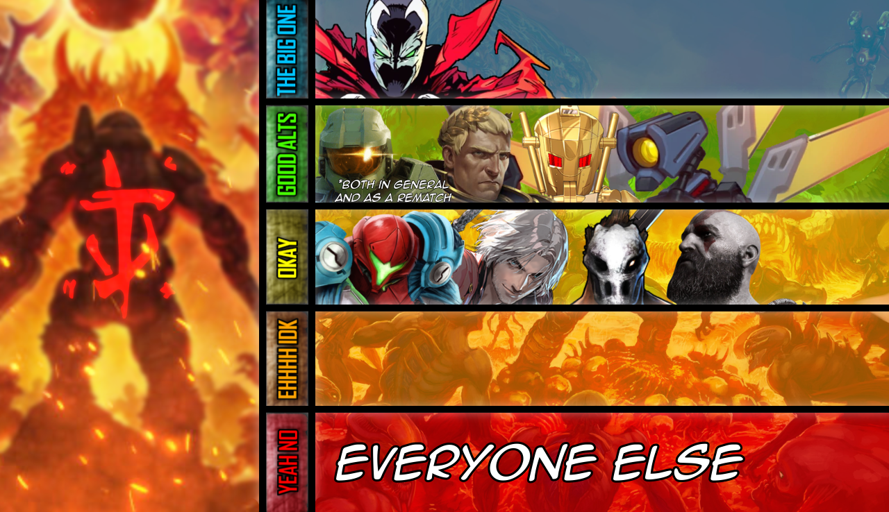 Gundam Matchups Tier List by justAdremer on DeviantArt