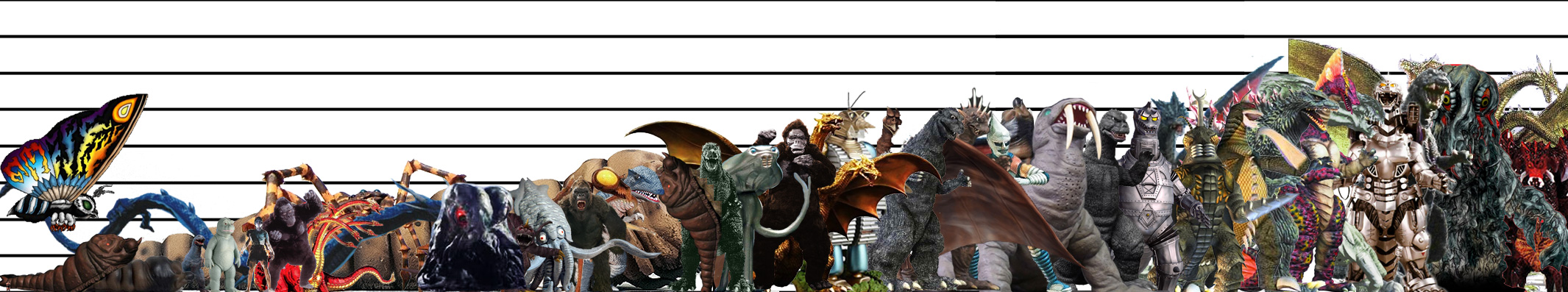 Deviantart Dimensions Size-chart1 by UltimateDitto on DeviantArt