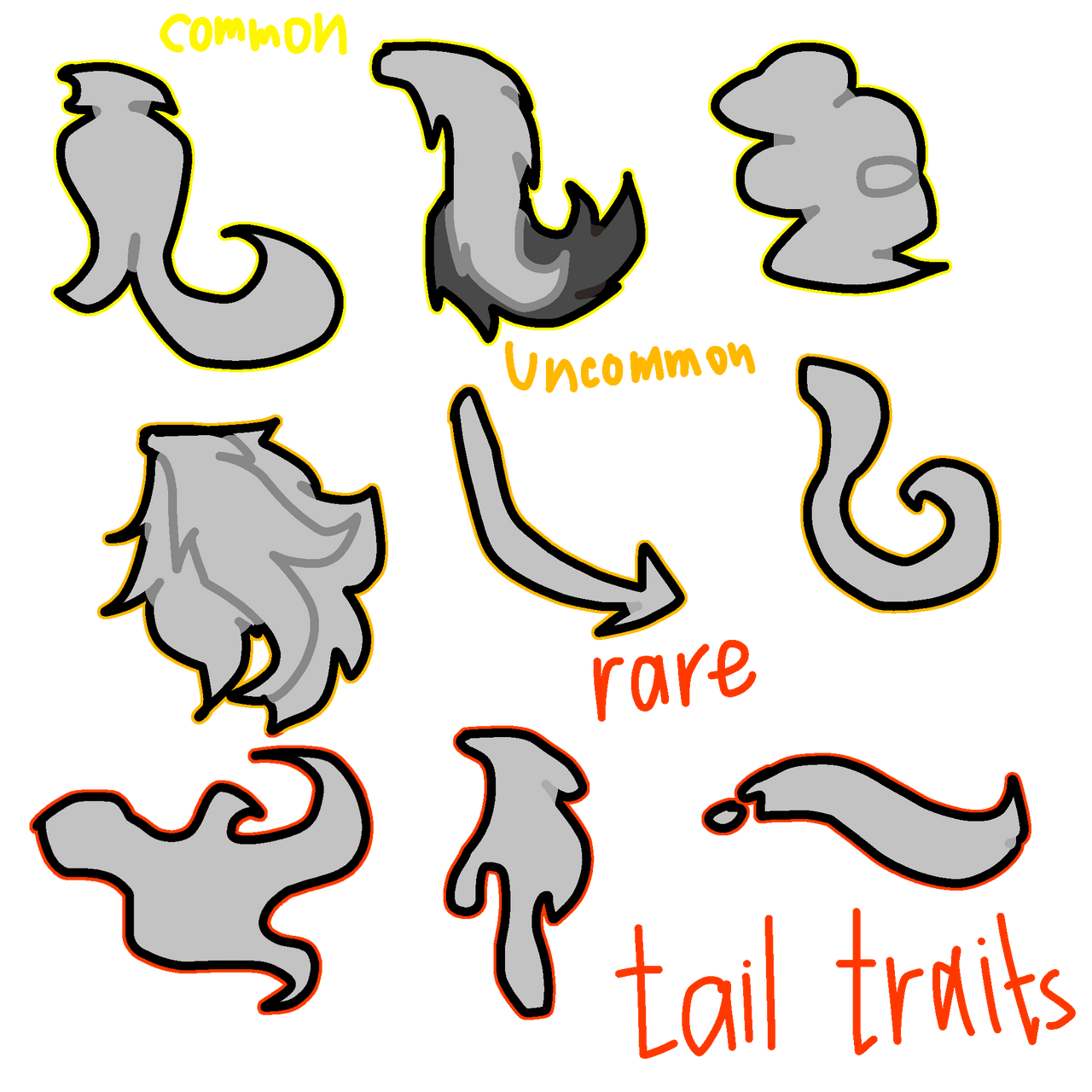 Deviantart Tail Mutation Tail traits by Fanta-Nell on DeviantArt