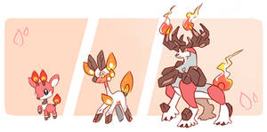 AUCTION! Fire Starters [ENDED]