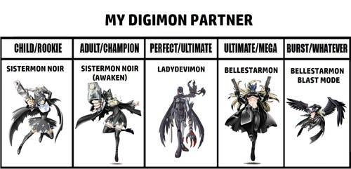 My Digimon Partner (dark)
