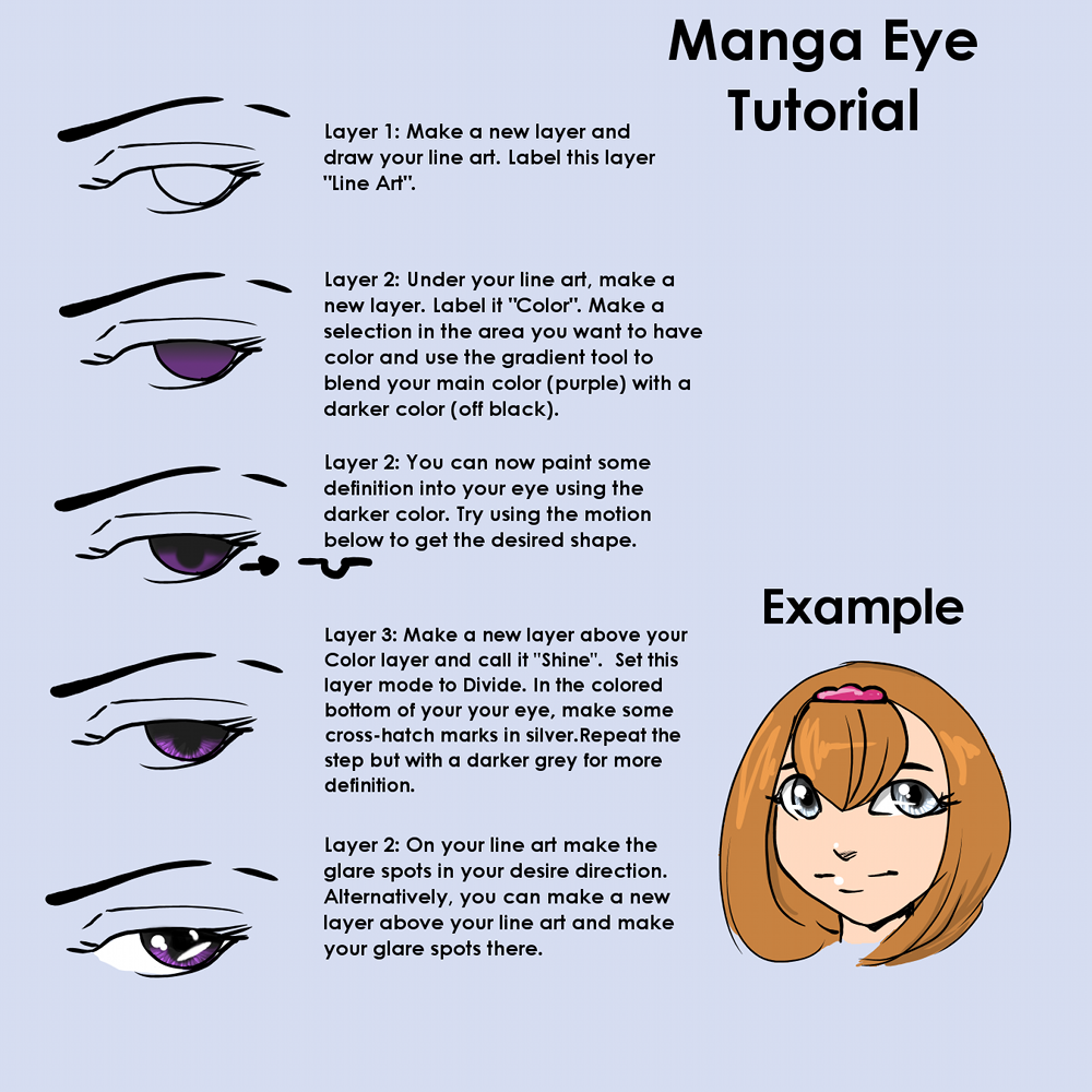 Manga Eye Tutorial :For GIMP: